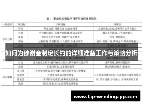 如何为穆谢奎制定长约的详细准备工作与策略分析 如何为穆谢奎制定长约的详细准备工作与策略分析