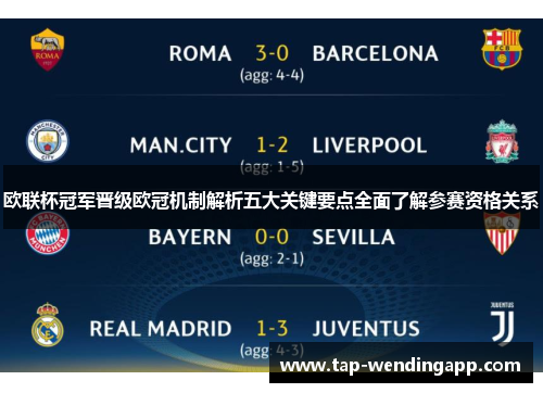 欧联杯冠军晋级欧冠机制解析五大关键要点全面了解参赛资格关系