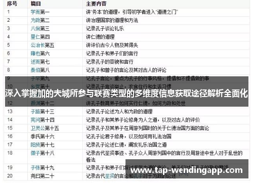 深入掌握加的夫城所参与联赛类型的多维度信息获取途径解析全面化 深入掌握加的夫城所参与联赛类型的多维度信息获取途径解析全面化