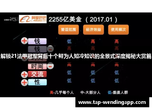 解锁21法甲冠军背后十个鲜为人知冷知识的全景式深度揭秘大赏篇