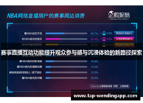 赛事直播互动功能提升观众参与感与沉浸体验的新路径探索