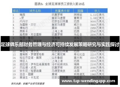 足球俱乐部财务管理与经济可持续发展策略研究与实践探讨