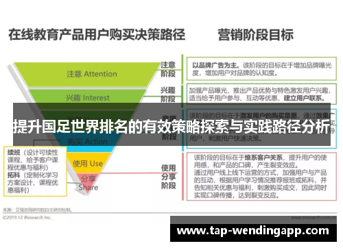 提升国足世界排名的有效策略探索与实践路径分析 提升国足世界排名的有效策略探索与实践路径分析