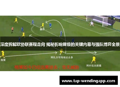 深度拆解欧协联赛程走向 揭秘影响晋级的关键内幕与强队博弈全景