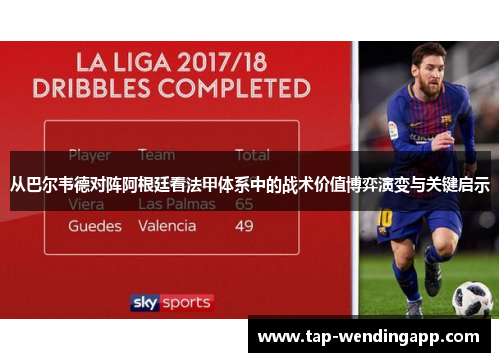 从巴尔韦德对阵阿根廷看法甲体系中的战术价值博弈演变与关键启示