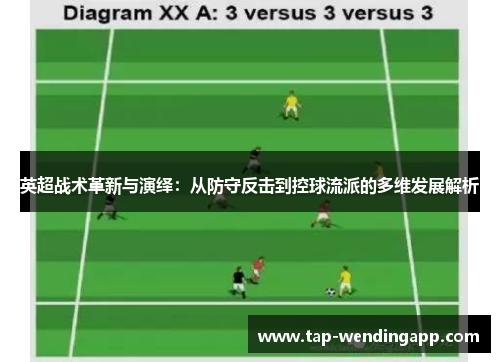 英超战术革新与演绎：从防守反击到控球流派的多维发展解析